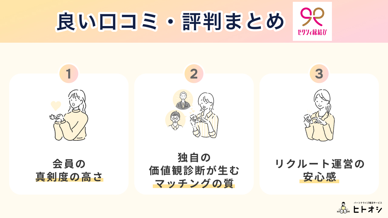 ゼクシィ縁結びの良い口コミ・評判